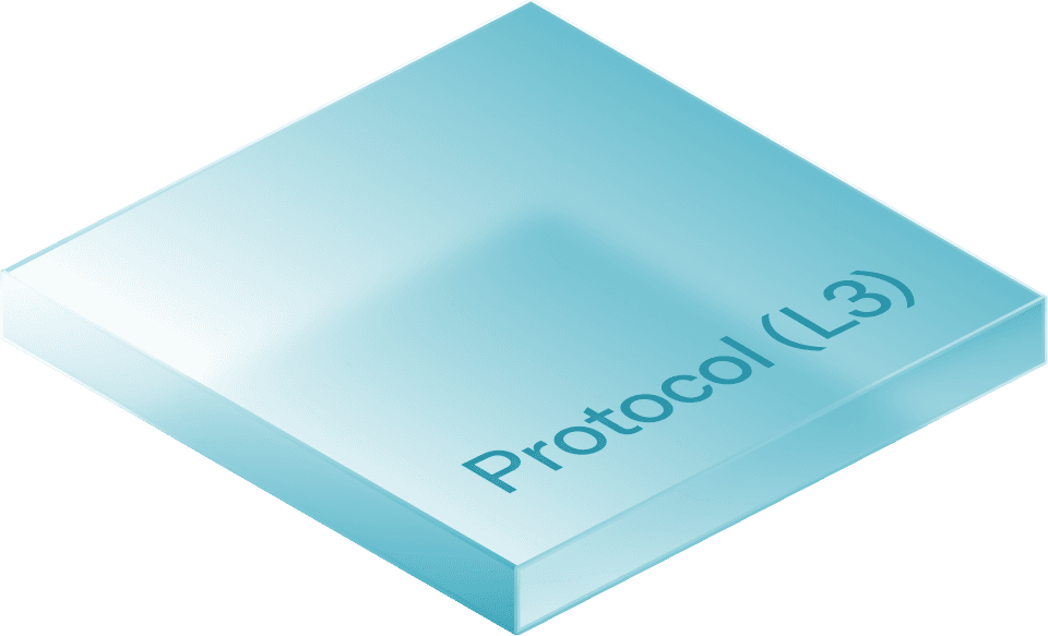 Protocol (L3)